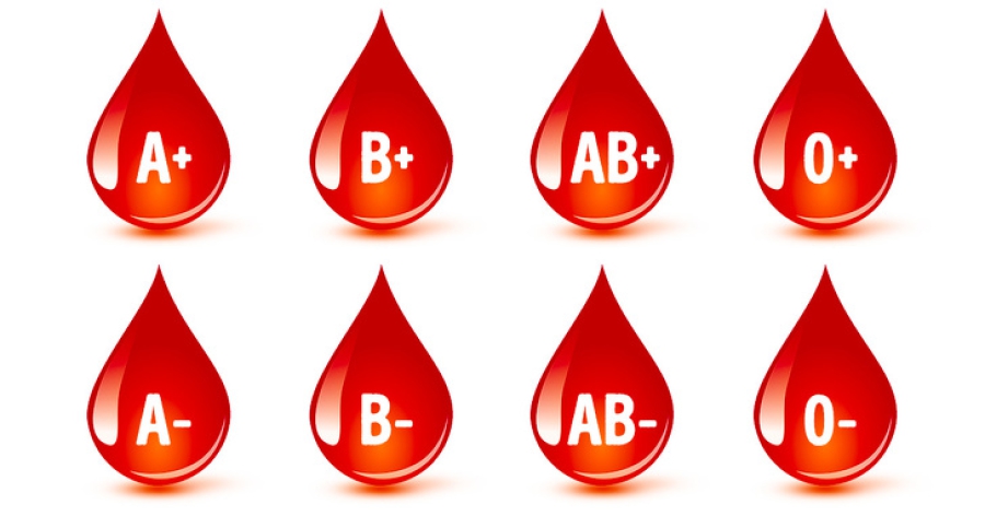 گروههای خونی و تعیین گروه خونی